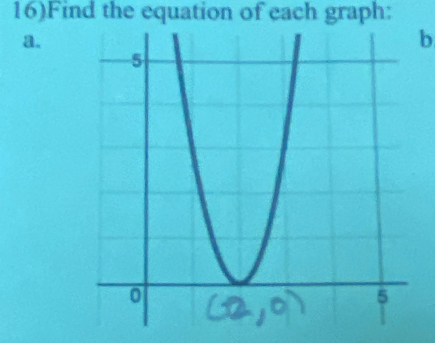 16)Find the equation of each graph: 
a. 
b