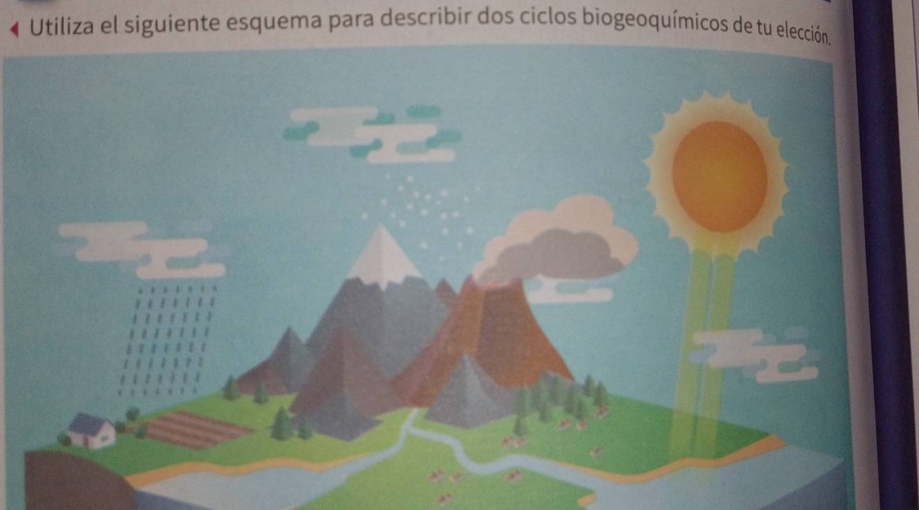 Utiliza el siguiente esquema para describir dos ciclos biogeoquímicos de tu elección,