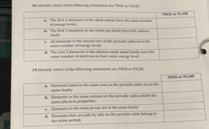 Identify which of the following statements are TRUE or FALSE
19.Identify which of the following statements are TRUE or FALSE