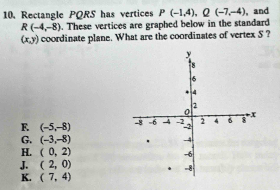 Rectangle PQRS has vertices P(-1,4), Q(-7,-4) , and
R(-4,-8). These vertices are graphed below in the standard
(x,y) coordinate plane. What are the coordinates of vertex S ?
F. (-5,-8)
G. (-3,-8)
H. (0,2)
J. (2,0)
K. (7,4)