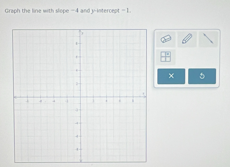 Graph the line with slope −4 and y-intercept −1. 
×