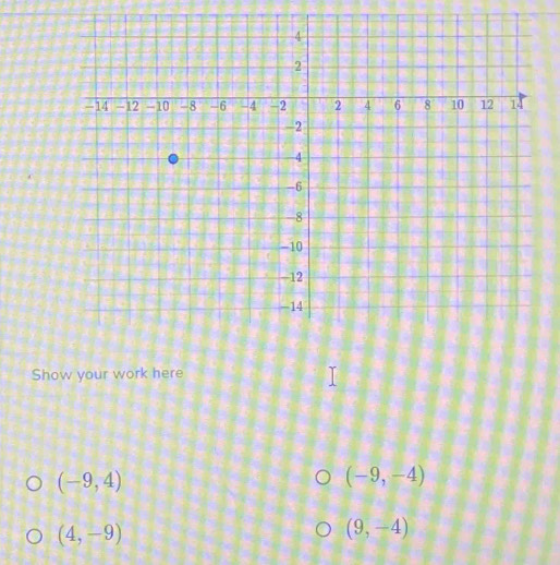 Show your work here
(-9,4)
(-9,-4)
(4,-9)
(9,-4)