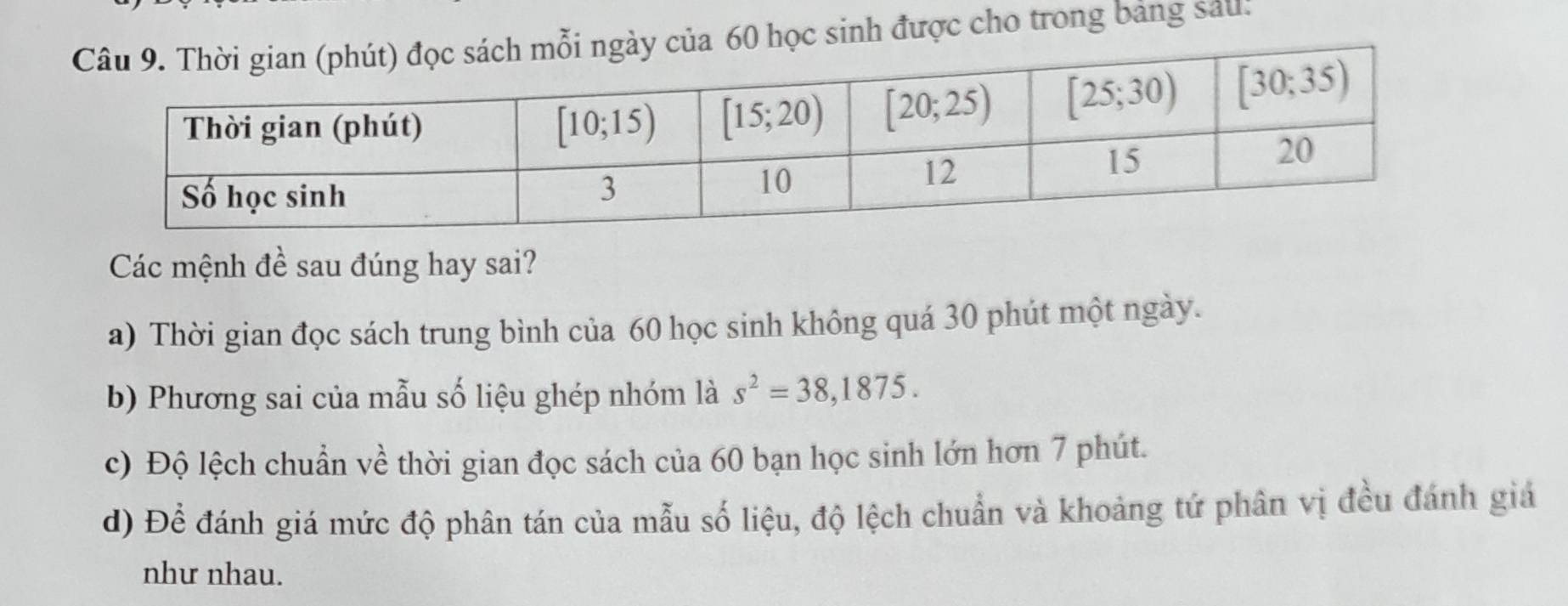 học sinh được cho trong bảng sau:
Các mệnh đề sau đúng hay sai?
a) Thời gian đọc sách trung bình của 60 học sinh không quá 30 phút một ngày.
b) Phương sai của mẫu số liệu ghép nhóm là s^2=38,1875.
c) Độ lệch chuẩn về thời gian đọc sách của 60 bạn học sinh lớn hơn 7 phút.
d) Để đánh giá mức độ phân tán của mẫu số liệu, độ lệch chuẩn và khoảng tứ phân vị đều đánh giả
như nhau.