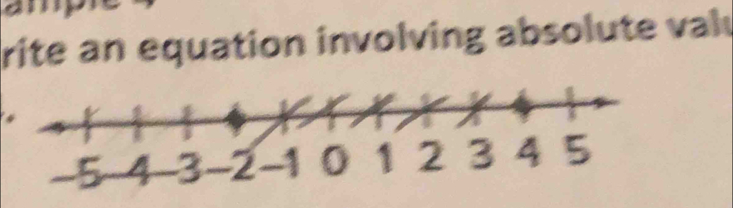 rite an equation involving absolute valu