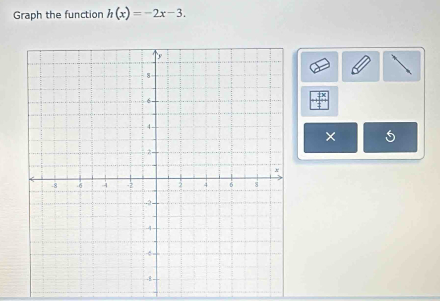 Graph the function h(x)=-2x-3. 
×