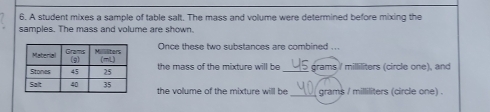 A student mixes a sample of table salt. The mass and volume were determined before mixing the 
samples. The mass and volume are shown. 
Once these two substances are combined ... 
the mass of the mixture will be _ grams / milliliters (circle one), and 
the volume of the mixture will be _ grams / milliliters (circle one) .