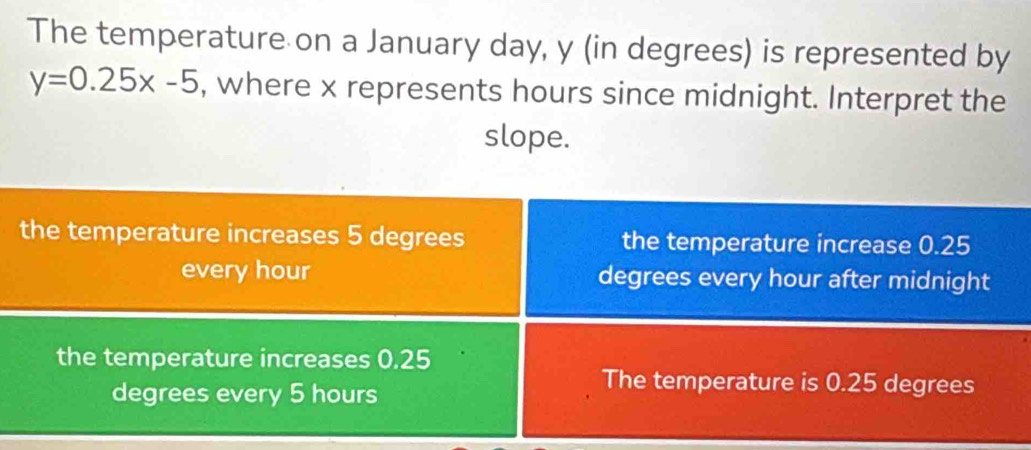 The temperature on a January day, y (in degrees) is represented by
y=0.25x-5 , where x represents hours since midnight. Interpret the
slope.
the temperature increases 5 degrees the temperature increase 0.25
every hour degrees every hour after midnight
the temperature increases 0.25
degrees every 5 hours
The temperature is 0.25 degrees