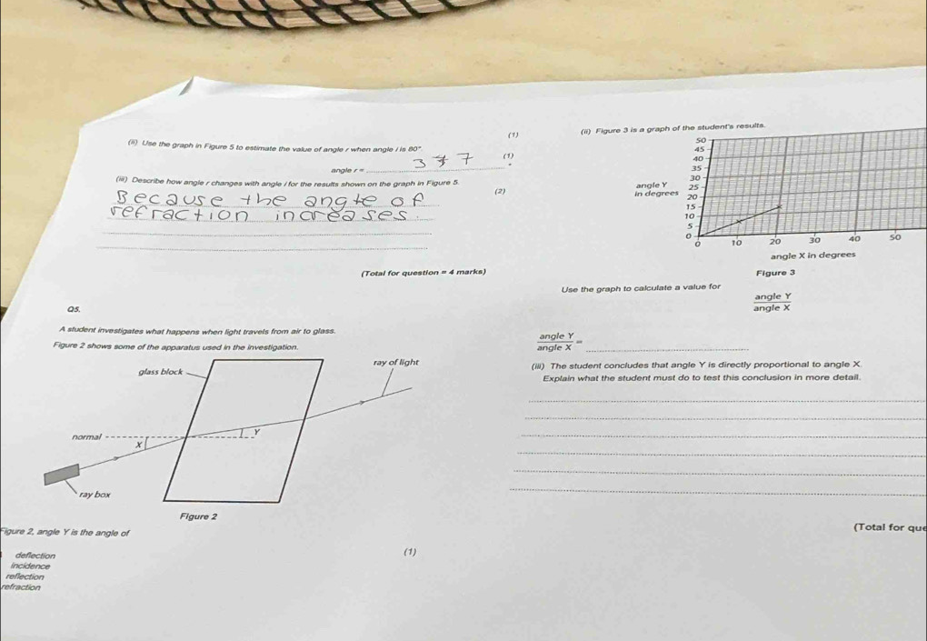 (1) (ii) Figure 3 is a graph
_
(ii) Use the graph in Figure 5 to estimate the value of angle / when angle / is 80" (1) 
angle r =
(iii) Describe how angle r changes with angle / for the results shown on the graph in Figure 5. 
_
(2) angle Y in degre
_es_
_
_
(Total for question = 4 marks) angle X in degrees
Figure 3
Use the graph to calculate a value for angle Y
Q5. angle X
A student investigates what happens when light travels from air to glass.
 angleY/angleX =
_
(iii) The student concludes that angle Y is directly proportional to angle X
Explain what the student must do to test this conclusion in more detail.
_
_
_
_
_
_
Figure 2, angle Y is the angle of (Total for que
deflection
(1)
incidence
reflection
refraction