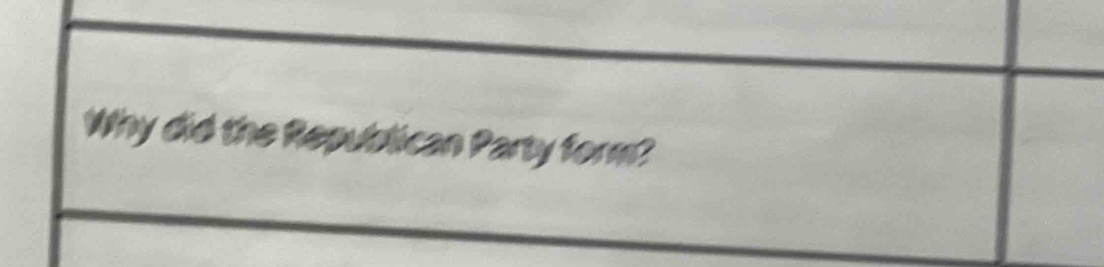 Why did the Republican Party form?
