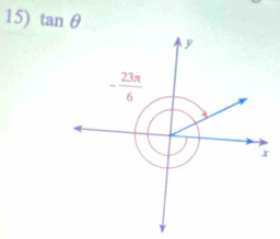 tan θ
y
- 23π /6 
x