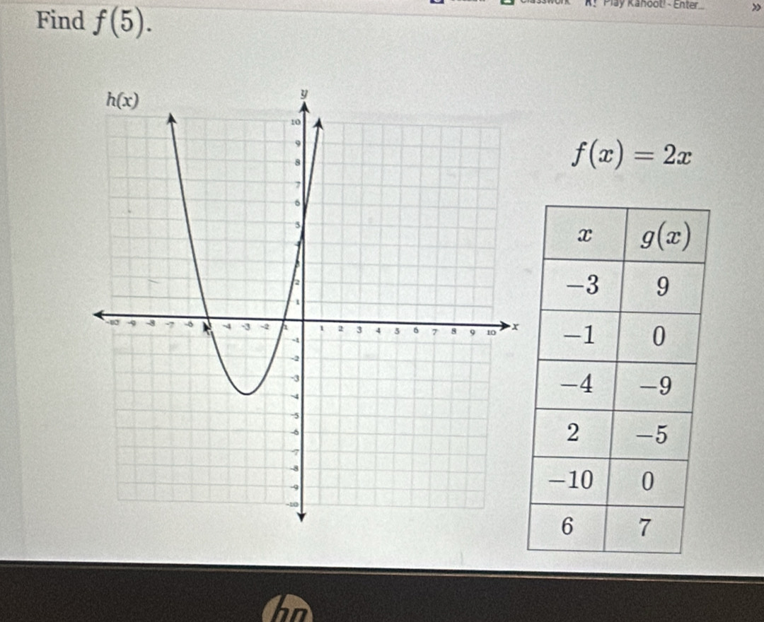 Find f(5).
R! "Play Kahoot! - Enter
f(x)=2x