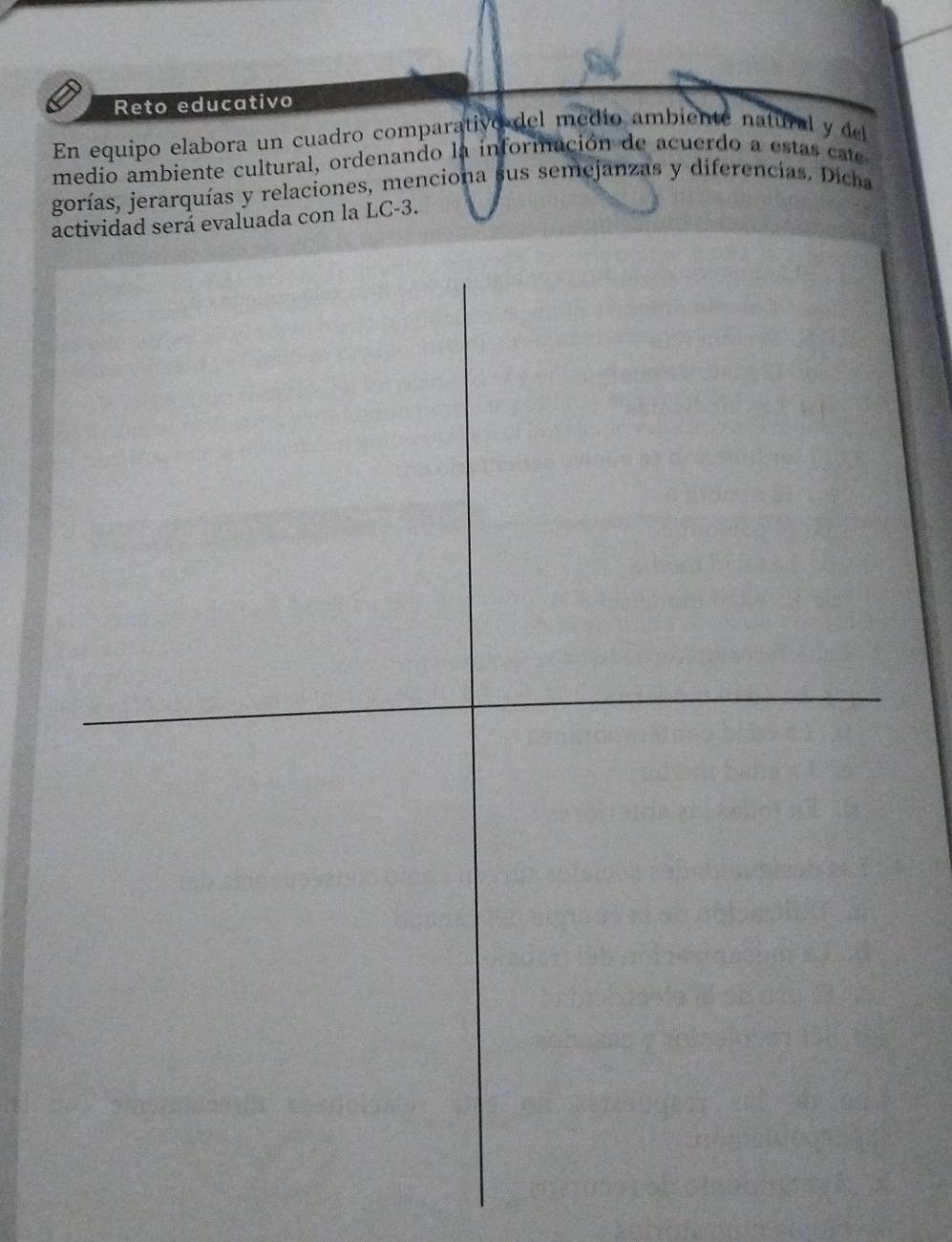 Reto educativo 
En equipo elabora un cuadro comparativo del medío ambiente natural y d 
medio ambiente cultural, ordenando la información de acuerdo a estas cate 
gorías, jerarquías y relaciones, menciona sus semejanzas y diferencias. Dicha 
actividad será evaluada con la LC-3.