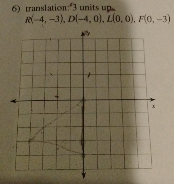 translation: 3 units up
R(-4,-3), D(-4,0), L(0,0), F(0,-3)