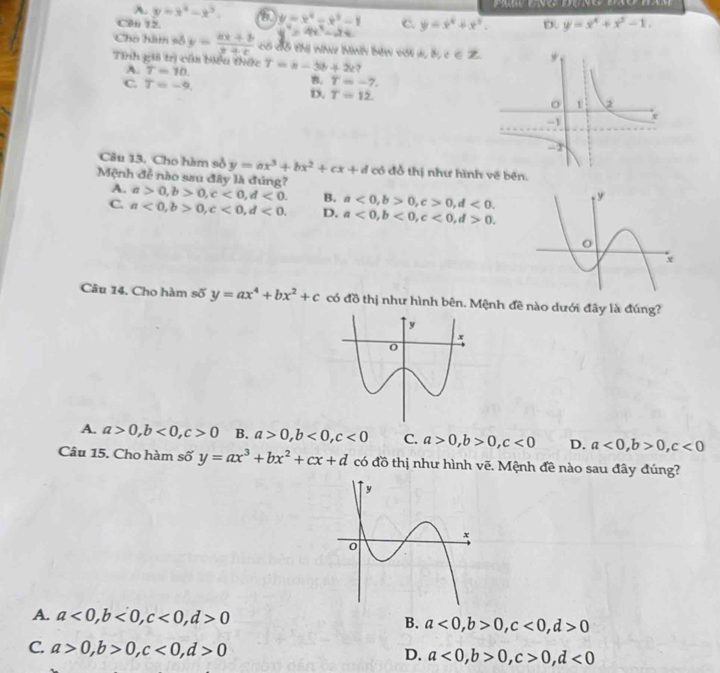 A. y=x^4-x^3. y=x^4-x^3-1 C. y=x^4+x^3. D. y=x^4+x^2-1. 
CBn 12.
Cho hàm số y= (kx+b)/y+c  co do thị whe hinth béw vợi a, b, c ∈ Z.
Tính gii trị cầ biểu thức T=n-3b+2c
A. T=10.
C T=-9.
B. T=-7.
D. T=12. 
Câu 13. Cho hàm số y=ax^3+bx^2+cx+d có đỗ thị như hình về bên.
Mệnh để nào sau đây là đứng?
A. a>0, b>0, c<0</tex>, d<0</tex>. B. a<0</tex>, b>0, c>0, d<0</tex>.
C. a<0</tex>, b>0, c<0</tex>, d<0</tex>. D. a<0</tex>, b<0</tex>, c<0</tex>, d>0. 
Câu 14. Cho hàm số y=ax^4+bx^2+c có đồ thị như hình bên. Mệnh đề nào dưới đây là đúng?
A. a>0, b<0</tex>, c>0 B. a>0, b<0</tex>, c<0</tex> C. a>0, b>0, c<0</tex> D. a<0</tex>, b>0, c<0</tex> 
Câu 15. Cho hàm số y=ax^3+bx^2+cx+d có đồ thị như hình vẽ. Mệnh đề nào sau đây đúng?
A. a<0</tex>, b<0</tex>, c<0</tex>, d>0
B. a<0</tex>, b>0, c<0</tex>, d>0
C. a>0, b>0, c<0</tex>, d>0
D. a<0</tex>, b>0, c>0, d<0</tex>