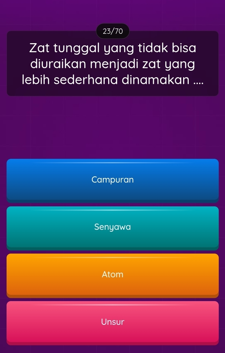 23/70
Zat tunggal yang tidak bisa
diuraikan menjadi zat yang
lebih sederhana dinamakan ....
Campuran
Senyawa
Atom
Unsur