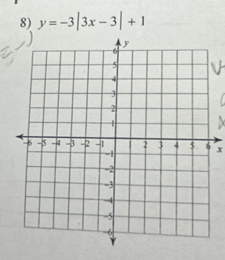 y=-3|3x-3|+1
x