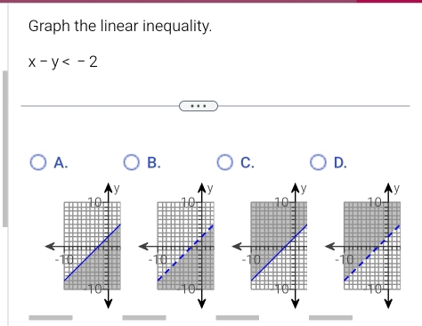 Graph the linear inequality.
x-y
A. B. C. D.