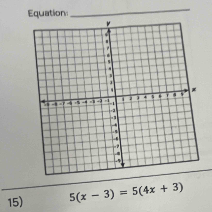 Equation: 
_ 
15)
5(x-3)=5(4x+3)