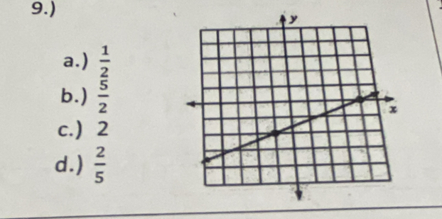 9.)
a.)  1/2 
b.)  5/2 
c. 2
d.)  2/5 