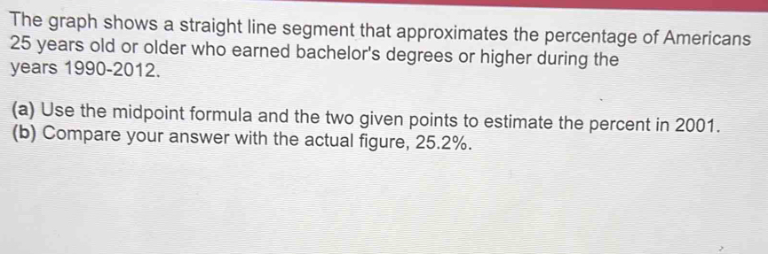 The graph shows a straight line segment that approximates the percentage of Americans
25 years old or older who earned bachelor's degrees or higher during the
years 1990-2012. 
(a) Use the midpoint formula and the two given points to estimate the percent in 2001. 
(b) Compare your answer with the actual figure, 25.2%.