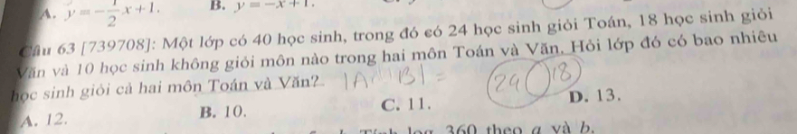 A. y=- 1/2 x+1. B. y=-x+1. 
Cầu 63 [739708]: Một lớp có 40 học sinh, trong đó có 24 học sinh giỏi Toán, 18 học sinh giỏi
Văn và 10 học sinh không giỏi môn nào trong hai môn Toán và Văn, Hỏi lớp đó có bao nhiêu
học sinh giỏi cả hai môn Toán và Văn?
A. 12. B. 10. C. 11. D. 13.
360 theo a và b.