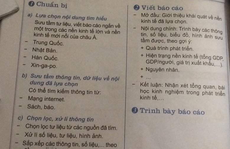 Chuẩn bị 2 Viết báo cáo 
Mở đầu: Giới thiệu khái quát về nền 
a) Lựa chọn nội dung tìm hiểu kinh tế đã lựa chọn. 
Sưu tầm tư liệu, viết báo cáo ngắn về Nội dung chính: Trình bày các thông 
một trong các nền kinh tế lớn và nền tin, số liệu, biểu đồ, hình ảnh sưu 
kinh tế mới nổi của châu Á. tầm được, theo gợi ý: 
Trung Quốc. 
+ Quá trình phát triển. 
Nhật Bản. + Hiện trạng nền kinh tế (tổng GDP, 
Hàn Quốc. GDP/người, giá trị xuất khẩu,...). 
_ Xin-ga-po. + Nguyên nhân. 
b) Sưu tầm thông tin, dữ liệu về nội + . . 

dung đã lựa chọn Kết luận: Nhận xét tổng quan, bài 
Có thể tìm kiếm thông tin từ: học kinh nghiệm trong phát triển 
Mạng internet. 
kinh tế,... 
- Sách, báo. 3 Trình bày báo cáo 
c) Chọn lọc, xử lí thông tin 
- Chọn lọc tư liệu từ các nguồn đã tìm. 
Xử lí số liệu, tư liệu, hình ảnh. 
- Sắp xếp các thông tin, số liệu,... theo