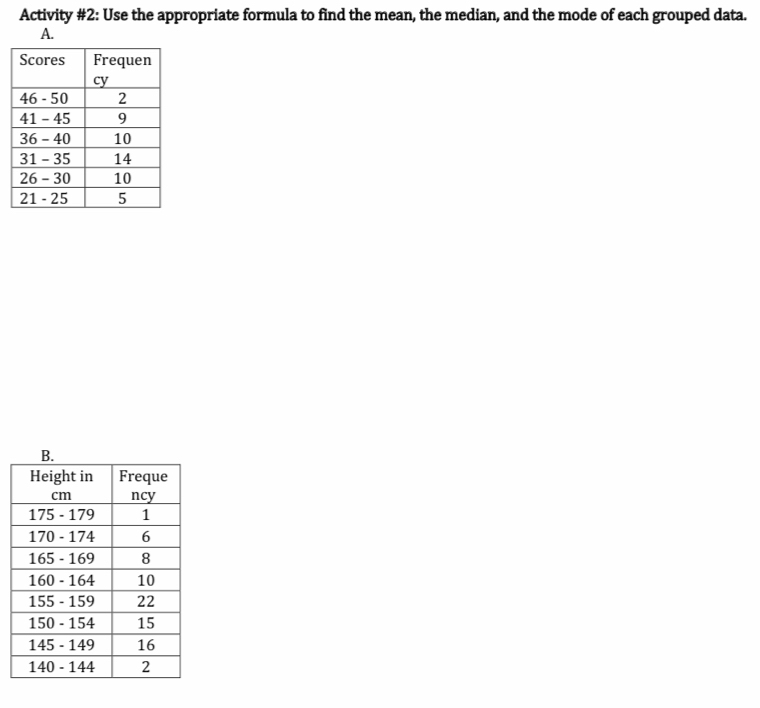 Activity #2: Use the appropriate formula to find the mean, the median, and the mode of each grouped data. 
A.