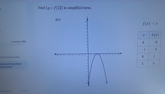 Find (gcirc f)(2) in simplified form.
f(x)=x
Complete: 43%
rations (Graphically)
erations/Composition
esentations]
a loon garcía Lig Gut