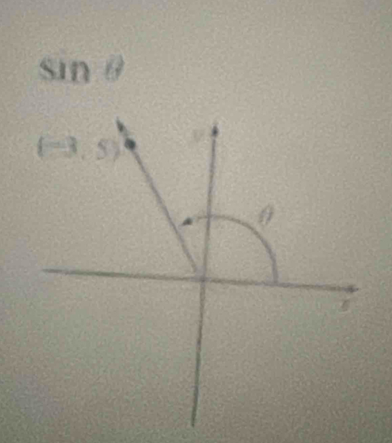 sin θ
(-3,5)