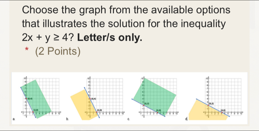 Choose the graph from the available options
that illustrates the solution for the inequality
2x+y≥ 4 ? Letter/s only.
* (2 Points)
9
.
,
6
4
(0,2)
,
(4,0)
-1 ) 0 9 10
2
a.