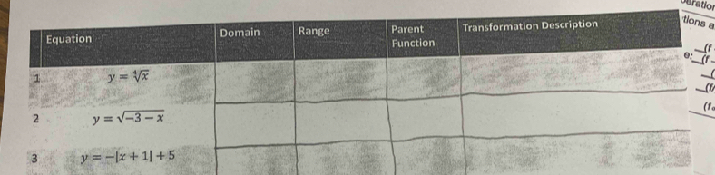 ratio
a
1,