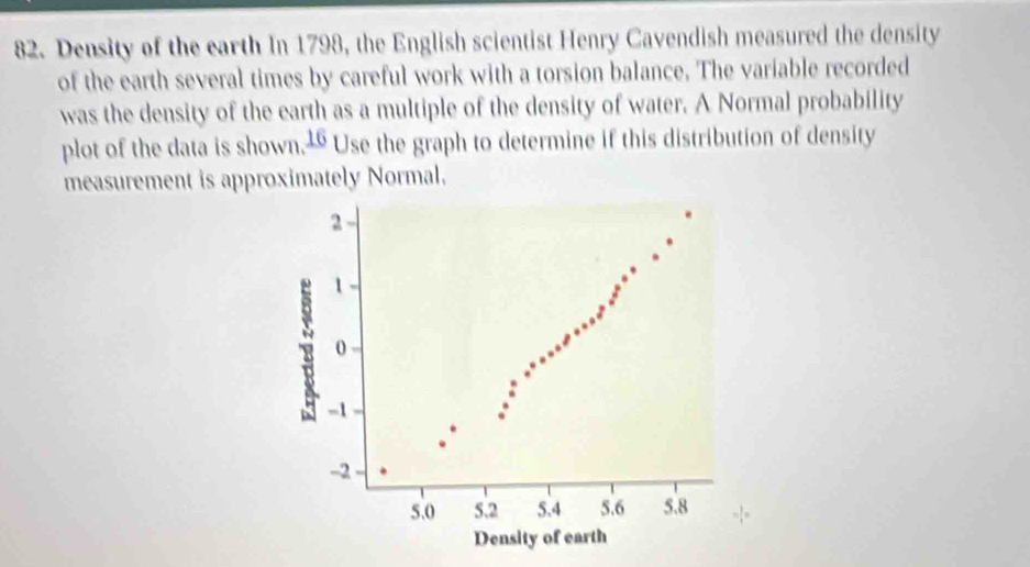 Density of the earth In 1798, the English scientist Henry Cavendish measured the density 
of the earth several times by careful work with a torsion balance. The variable recorded 
was the density of the earth as a multiple of the density of water. A Normal probability 
plot of the data is shown _ 16 Use the graph to determine if this distribution of density 
measurement is approximately Normal.
2
1 -
0
8 -1
-2
5.0 5.2 5.4 5.6 5.8
Density of earth