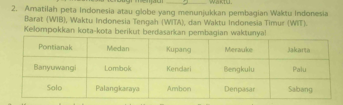 waktu. 
2. Amatilah peta Indonesia atau globe yang menunjukkan pembagian Waktu Indonesia 
Barat (WIB), Waktu Indonesia Tengah (WITA), dan Waktu Indonesia Timur (WIT). 
Kelompokkan kota-kota berikut berdasarkan pembagian waktunya!