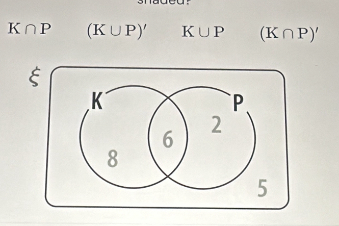 K∩ P (K∪ P)' K∪ P (K∩ P)'