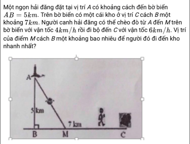 Một ngọn hải đăng đặt tại vị trí A có khoảng cách đến bờ biển
AB=5km. Trên bờ biển có một cái kho ở vị trí C cách B một 
khoảng 7km. Người canh hải đăng có thể chèo đò từ A đến M trên 
bờ biến với vận tốc 4km /h rồi đi bộ đến C với vận tốc 6km /h. Vị trí 
của điểm M cách B một khoảng bao nhiêu để người đó đi đến kho 
nhanh nhất?