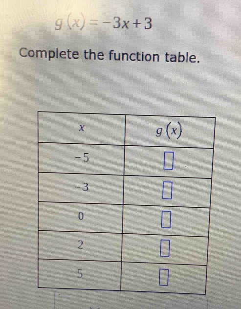 g(x)=-3x+3
Complete the function table.