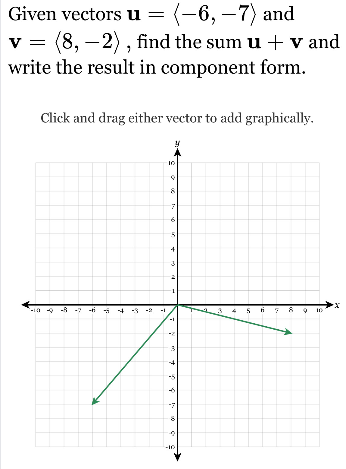 Given vectors u=langle -6,-7rangle and
v=langle 8,-2rangle , find the sum u+v and 
write the result in component form. 
Click and drag either vector to add graphically. 
x