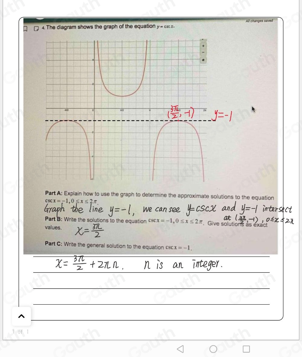 Solved: All changes saved 4. The diagram shows the graph of the ...
