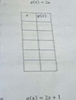 g(x)=2x
a a(x)=2x+1