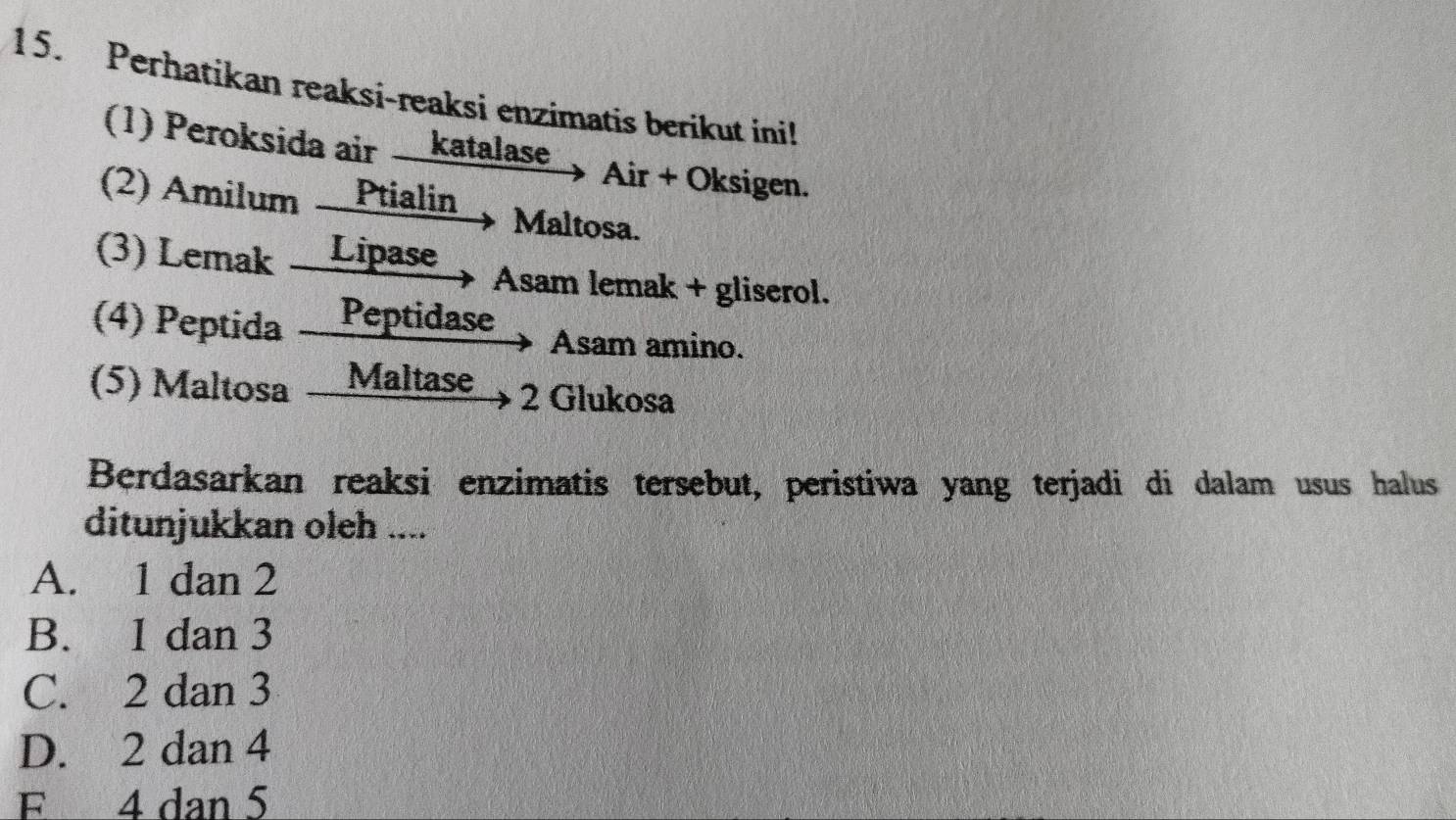 Perhatikan reaksi-reaksi enzimatis berikut ini!
(1) Peroksida air katalase Air + Oksigen.
(2) Amilum Ptialin Maltosa.
(3) Lemak Lipase Asam lemak + gliserol.
(4) Peptida . Peptidase Asam amino.
(5) Maltosa 、 Maltase 2 Glukosa
Berdasarkan reaksi enzimatis tersebut, peristiwa yang terjadi di dalam usus halus
ditunjukkan oleh ....
A. 1 dan 2
B. 1 dan 3
C. 2 dan 3
D. 2 dan 4
F 4 dan 5