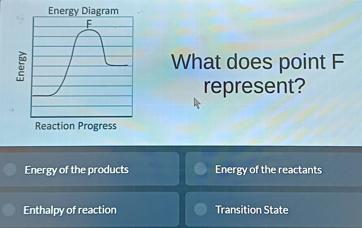 Energy Diagram
F
What does point F
represent?
Reaction Progress
Energy of the products Energy of the reactants
Enthalpy of reaction Transition State