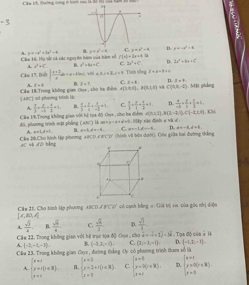 Đường cong ở hình sau là đô thị của hám số nao?
A. y=-x^3+3x^2-4 B. y=x^3-4. C. y=x^2-4. D. y=-x^2-4.
Câu 16. Họ tất cả các nguyên hàm của hàm số f(x)=2x+6 là
A. x^2+C. B. x^2+6x+C. C. 2x^2+C. D. 2x^2+6x+C.
Cầu 17. Biết ∈tlimits _1^(1frac x+2)xdx=a+bln c, , với a ,b,c∈ Z,c<9</tex> . Tỉnh tổng S=a+b+c.
C.
D.
A. S=6
B. S=7. S=8. S=9.
Câu 18.Trong không gian ơxz, cho ba điểm A(3;0;0),B(0;1;0) và C(0;0;-2). Mặt phẳng
(ABC) có phương trình là:
A.  x/3 + y/-1 + z/2 =1. B.  x/3 + y/4 + z/-2 =1. C.  x/3 + y/1 + z/2 =1. D.  x/-3 + y/1 + z/2 =1,
Câu 19.Trong không gian với hệ tọa độ Oxz , cho ba điểm A(0;1;2),B(2;-2;1),C(-2;1;0) , Khi
đó, phương trình mặt phẳng (ABC) là ax+y-z+d=0 , Hãy xác định a và đ ,
A. a=1,d=1. B. a=6,d=-6. C. a=-1,d=-6. D. a=-6,d=6.
Câu 20.Cho hình lập phương ABCD. A'B'C'D' (hình vẽ bên dưới). Góc giữa hai đường thẳng
AC và A'D bằng
Câu 21. Cho hình lập phương ABCD. A'B'C'D' có cạnh bằng đ. Giá trị sin của góc nhị diện
[A',BD,A]
A.  sqrt(3)/4 . B.  sqrt(6)/4 . C.  sqrt(6)/3 . D.  sqrt(3)/3 .
Câu 22. Trong không gian với hệ trục tọa độ Oxyz , cho vector a=-vector i+2vector j-3vector k. Tọa độ của overline a là
A. (-2;-1;-3). (-3;2;-1). C. (2;-3;-1). D. (-1;2;-3).
B.
Câu 23. Trong không gian Oxyz , đường thẳng Oy có phương trình tham số là
A. beginarrayl x=t y=t(t∈ R). z=tendarray. B. beginarrayl x=0 y=2+t(t∈ R). z=0endarray. C. beginarrayl x=0 y=0(t∈ R). z=tendarray. D. beginarrayl x=t y=0(t∈ R). z=0endarray.