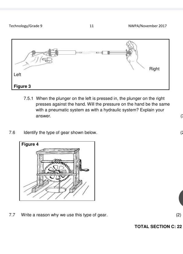 Technology/Grade 9 11 NWPA/November 2017 
7.5.1 When the plunger on the left is pressed in, the plunger on the right 
presses against the hand. Will the pressure on the hand be the same 
with a pneumatic system as with a hydraulic system? Explain your 
answer. C 
7.6 Identify the type of gear shown below. (2 
7.7 Write a reason why we use this type of gear. (2) 
TOTAL SECTION C: 22