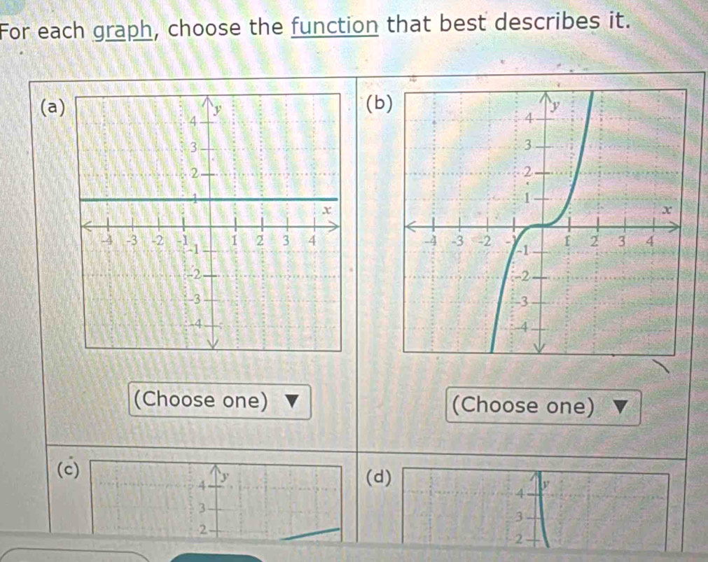 For each graph, choose the function that best describes it. 
(a(b 

(Choose one) (Choose one) 
(c)
4 y
(d)
4
p
3
3
2
2