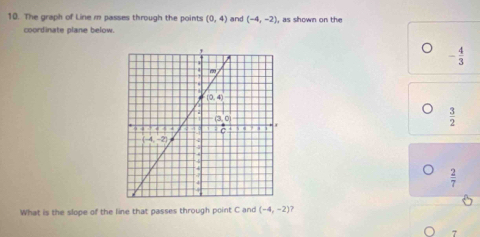 The graph of Line m passes through the points (0,4) and (-4,-2) , as shown on the
coordinate plane below.
- 4/3 
 3/2 
 2/7 
What is the slope of the line that passes through point C and (-4,-2)