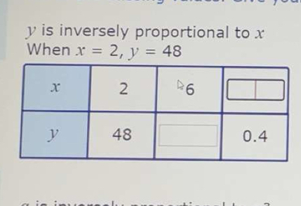 y is inversely proportional to x
When x=2, y=48