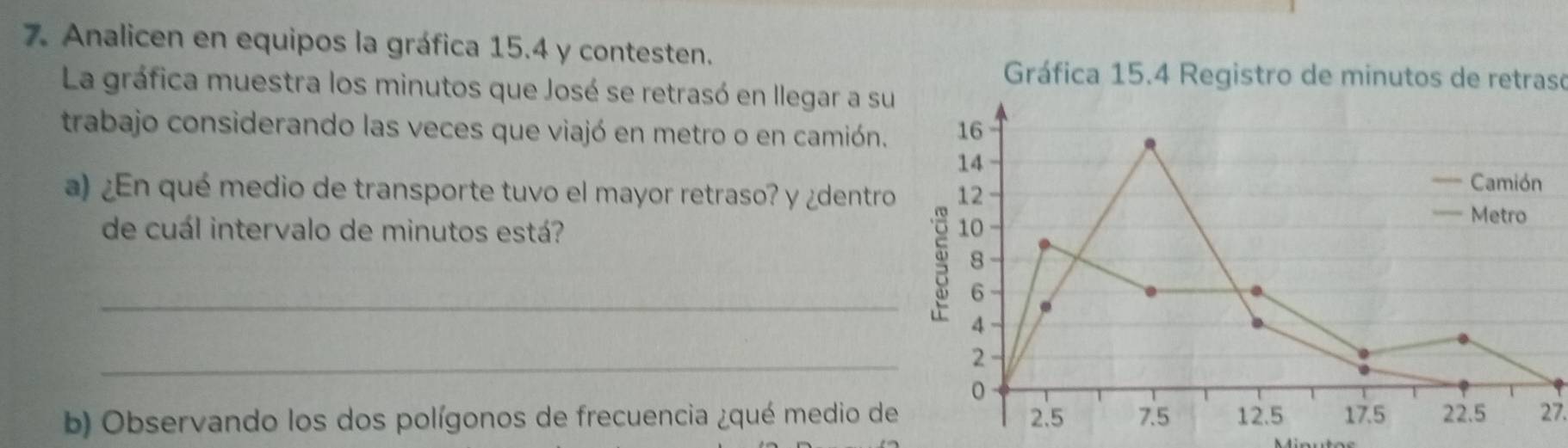 Analicen en equipos la gráfica 15.4 y contesten. 
Gráfica 15.4 Registro de minutos de retrasó 
La gráfica muestra los minutos que José se retrasó en llegar a su 
trabajo considerando las veces que viajó en metro o en camión. 
a) ¿En qué medio de transporte tuvo el mayor retraso? y ¿dentro 
de cuál intervalo de minutos está? 
_ 
_ 
b) Observando los dos polígonos de frecuencia ¿qué medio de27.