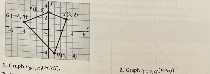 Graph r_(270°,0)(FGHJ).
