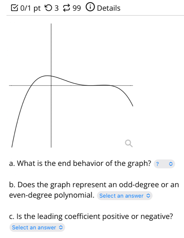 つ 3 I 3 99 Details 
a. What is the end behavior of the graph? ？ 
b. Does the graph represent an odd-degree or an 
even-degree polynomial. Select an answer 
c. Is the leading coefficient positive or negative? 
Select an answer