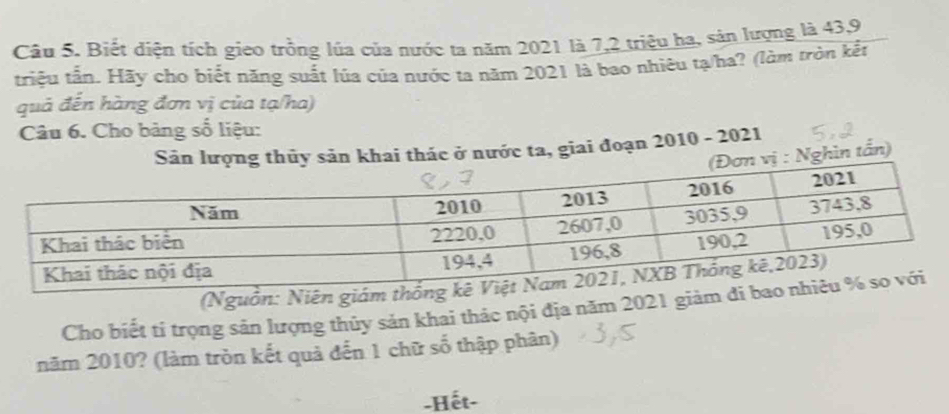 Biết diện tích gieo trồng lúa của nước ta năm 2021 là 7, 2 triệu ha, sản lượng là 43, 9
triệu tần. Hãy cho biết năng suất lúa của nước ta năm 2021 là bao nhiêu tạ/ha? (làm tròn kết 
quả đến hàng đơn vị của tạ/ha) 
Câu 6. Cho bảng số liệu: 
sản khai thác ở nước ta, giai đoạn 2010 - 2021 
: Nghin tấn) 
(Nguồn: Niê 
Cho biết tỉ trọng sản lượng thủy sản khai thác nội địa năm 2021 giả 
năm 2010? (làm tròn kết quả đến 1 chữ số thập phân) 
-Hết-